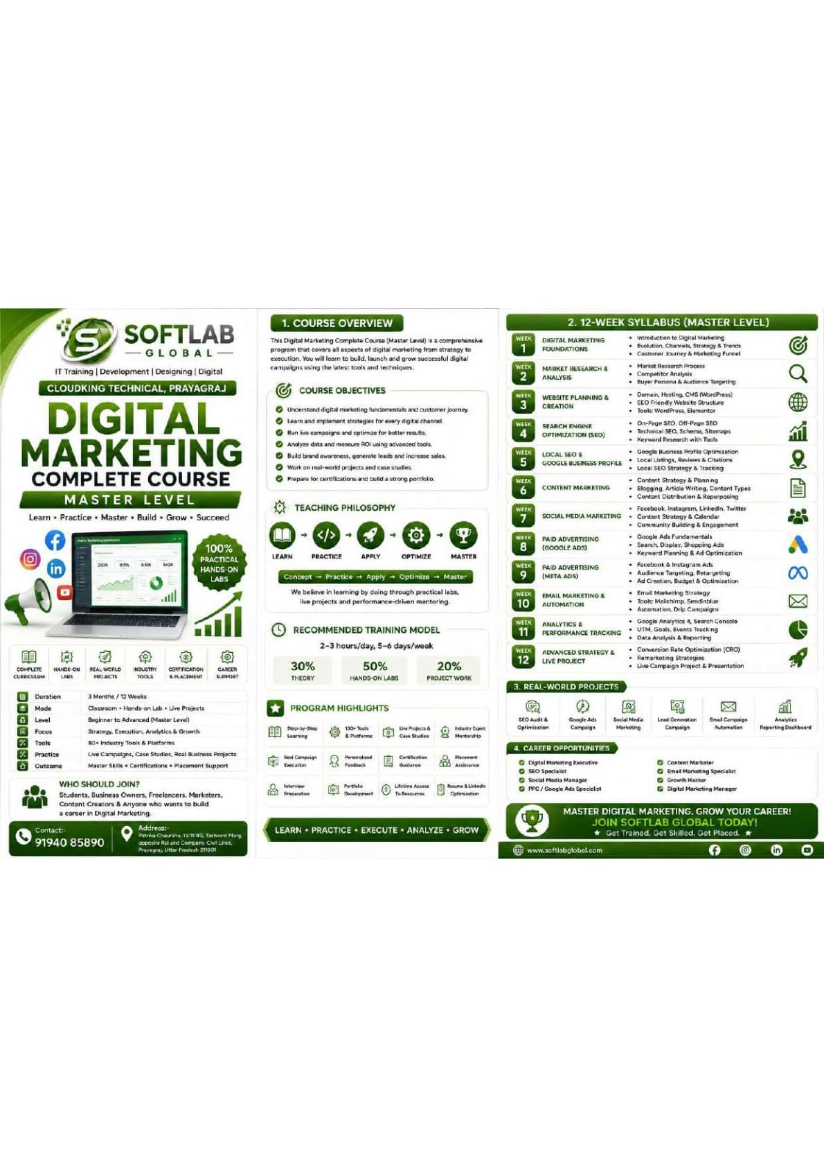 Digital Marketing, SEO & Performance Growth