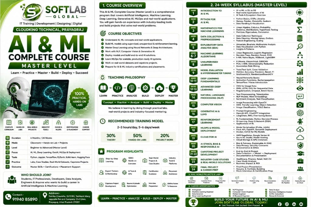 Master in Artificial Intelligence and Machine Learning