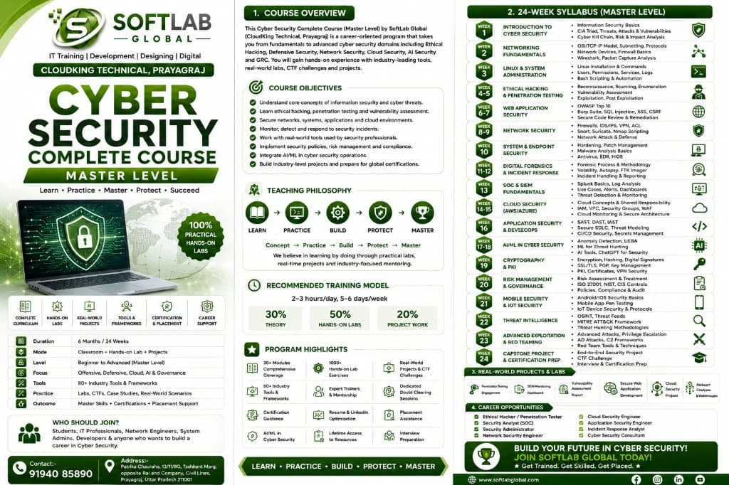 Cyber Security Complete Course